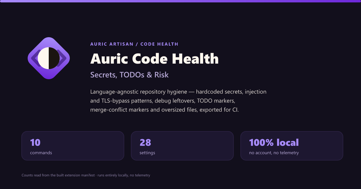 Auric Code Health — secrets, TODOs and risky code, exported for CI