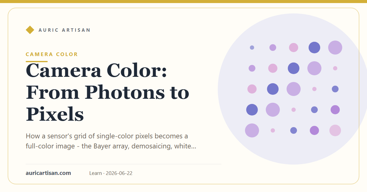 Camera Color | From Photons to Pixels - Auric Artisan